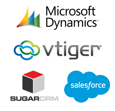 CRM
