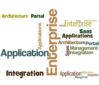 Application Development and Maintenance