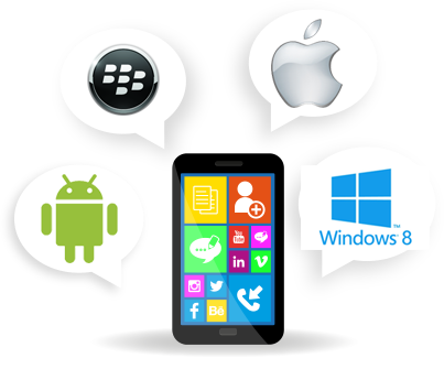Mobile Apps Development